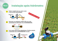 Bloqueador De Ar – Economize Até 35% Na Conta Luz | Oferta Exclusiva TicketOfertas 4